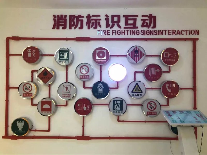 消防安全教育